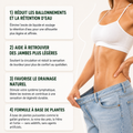 Lymphatic Drainage